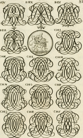 Livre curieux et utile pour les sçavans et artistes - composé de trois alphabets de chiffres simples, doubles and triples, fleuronnez et au premier trait - accompagné d'un tres grand nombre de (14560238008), 1685