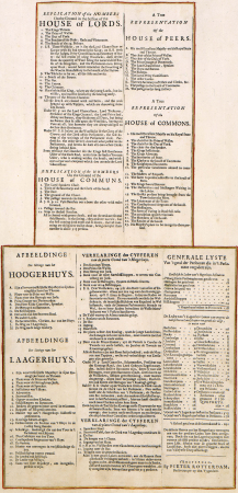 EXPLICATION of the NummerS On the Ground in the Session of the HOUSE OF LORDS ... = AFBEELDINGE Der Sittinge van het HOOGERHUYS ..., Romeyn de Hooghe, 1689