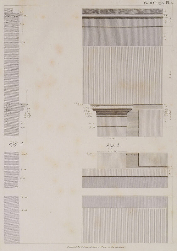 Fig I Pilasters on each side of the windows within the temple of Victory Fig II Section of the aforesaid pilasters - Sstuart James & Revett Nicholas - 1787, 1794