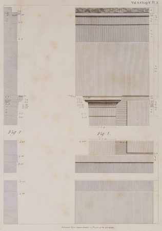 Fig I Pilasters on each side of the windows within the temple of Victory Fig II Section of the aforesaid pilasters - Sstuart James & Revett Nicholas - 1787, 1794