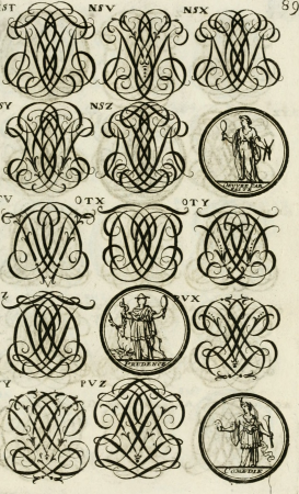 Livre curieux et utile pour les sçavans et artistes - composé de trois alphabets de chiffres simples, doubles and triples, fleuronnez et au premier trait - accompagné d'un tres grand nombre de (14746889955), 1685