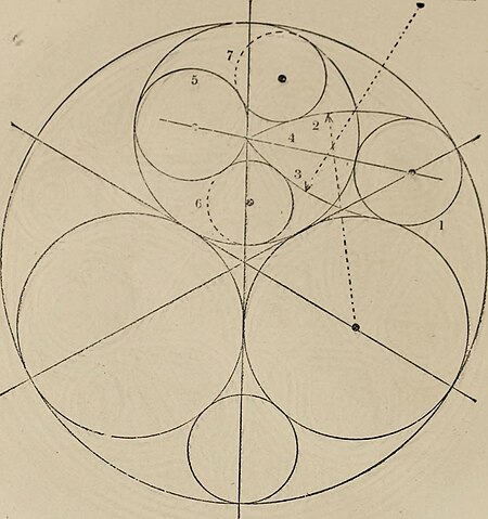 The power of form applied to geometric tracery - one hundred designs and their foundations resulting from one diagram (1851) (14780553205), 1851