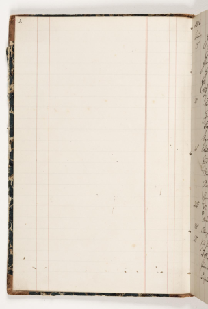 Blank, Martinus Rørbye