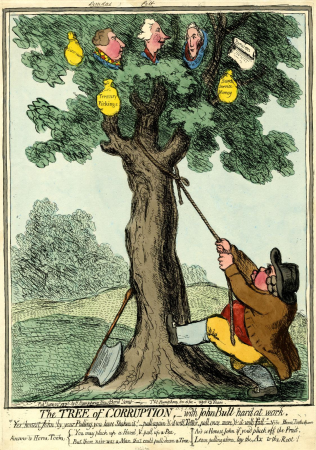 The Tree of Corruption ,-with John Bull hard at work., James Gillray, 1796