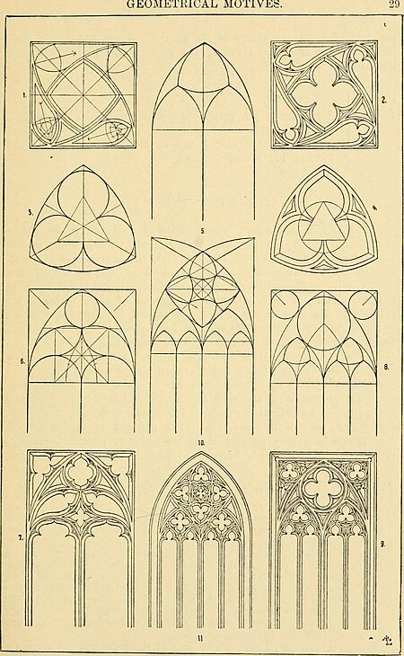 Handbook of ornament; a grammar of art, industrial and architectural designing in all its branches, for practical as well as theoretical use (1900) (14783956692)