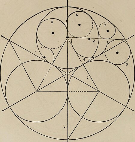 The power of form applied to geometric tracery - one hundred designs and their foundations resulting from one diagram (1851) (14593831730), 1851
