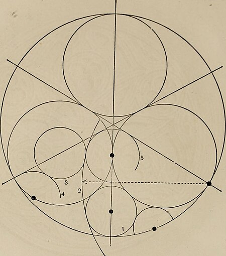 The power of form applied to geometric tracery - one hundred designs and their foundations resulting from one diagram (1851) (14594007727), 1851