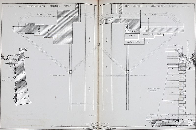 Railway practice. A collection of working plans and practical details of construction in the public works of the most celebrated engineers on the several railways, canals, and other public works (14758072782), Samuel Charles Brees, 1836