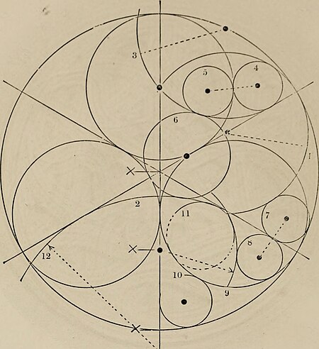The power of form applied to geometric tracery - one hundred designs and their foundations resulting from one diagram (1851) (14780630145), 1851