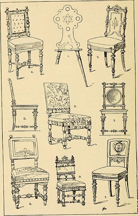 Handbook of ornament; a grammar of art, industrial and architectural designing in all its branches, for practical as well as theoretical use (1900) (14804348753)