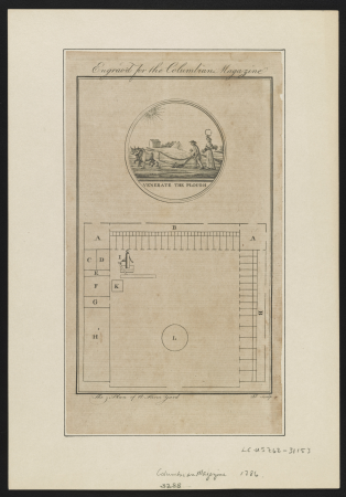 The plan of a farm yard - venerate the plow - J.T. sculp. LCCN2004671570, 1786