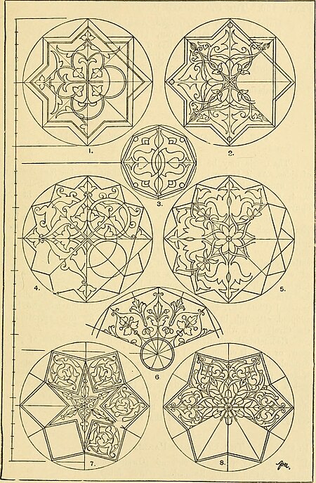 Handbook of ornament; a grammar of art, industrial and architectural designing in all its branches, for practical as well as theoretical use (1900) (14597784018)