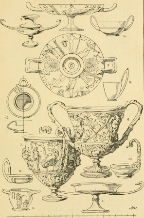 Handbook of ornament; a grammar of art, industrial and architectural designing in all its branches, for practical as well as theoretical use (1900) (14784461465)