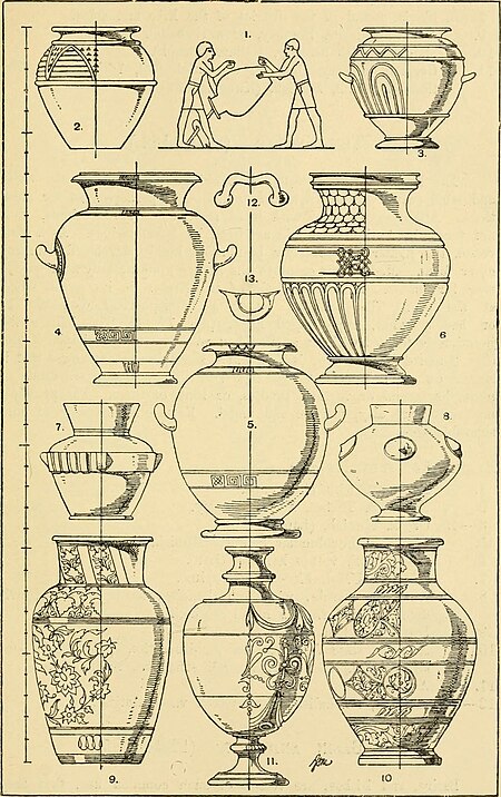 Handbook of ornament; a grammar of art, industrial and architectural designing in all its branches, for practical as well as theoretical use (1900) (14597807298)