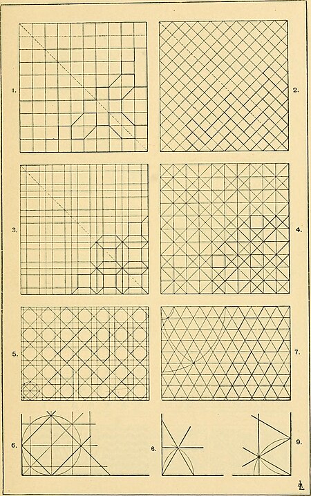 Handbook of ornament; a grammar of art, industrial and architectural designing in all its branches, for practical as well as theoretical use (1900) (14597626359)