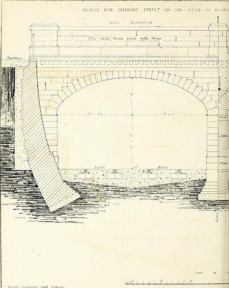 Railway practice- a collection of working plans and practical details of construction in the public works of the most celebrated engineers comprising tunnels and tunnel fronts, turnpike road (14737864636), Samuel Charles Brees, 1838