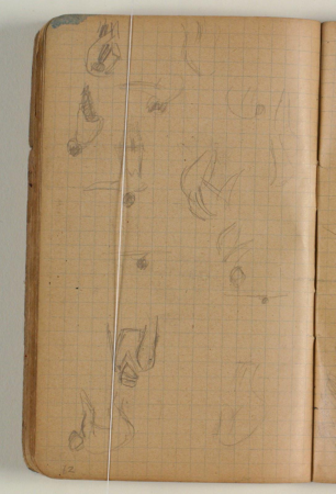 Figurskitser, Niels Larsen Stevns, 1906