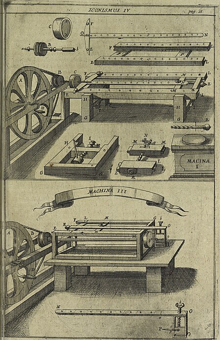 Oculus artificialis teledioptricus, sive, Telescopium - ex abditis rerum naturalium and artificialium principiis protractum novâ methodo, eâque solidâ explicatum ac comprimis è triplici fundamento (14779754934), 1685