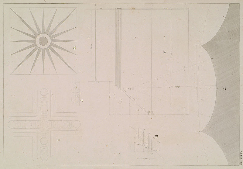 A Profile of the capital on a large scale B Profile of the annulets full size C The flutings of the column full size D a - Stuart James & Revett Nicholas - 1794