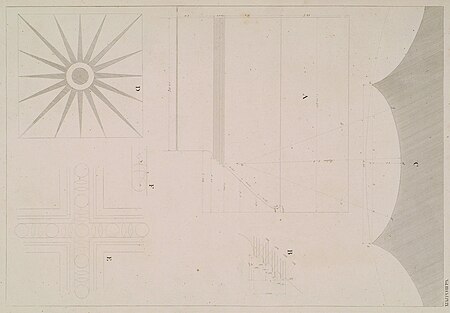 A Profile of the capital on a large scale B Profile of the annulets full size C The flutings of the column full size D a - Stuart James & Revett Nicholas - 1794
