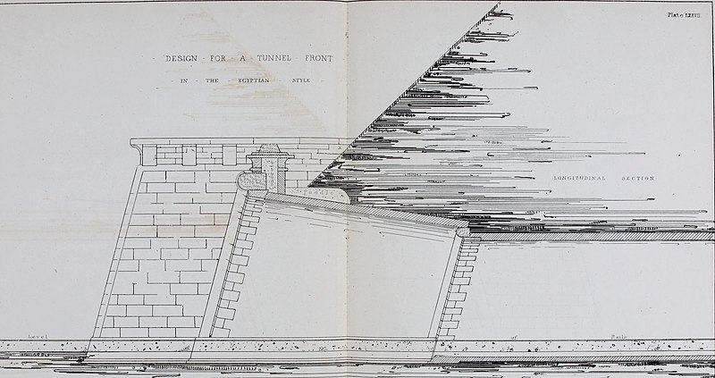 Railway practice. A collection of working plans and practical details of construction in the public works of the most celebrated engineers on the several railways, canals, and other public works (14778350913), Samuel Charles Brees, 1836