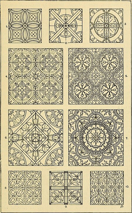 Handbook of ornament; a grammar of art, industrial and architectural designing in all its branches, for practical as well as theoretical use (1900) (14597777559)