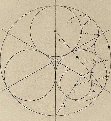 The power of form applied to geometric tracery - one hundred designs and their foundations resulting from one diagram (1851) (14757462666), 1851
