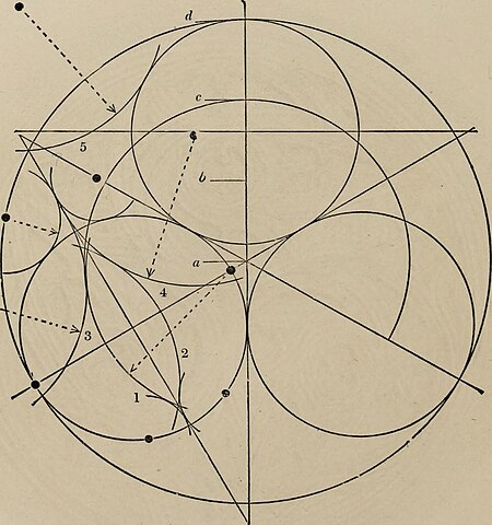 The power of form applied to geometric tracery - one hundred designs and their foundations resulting from one diagram (1851) (14757570856), 1851