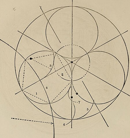 The power of form applied to geometric tracery - one hundred designs and their foundations resulting from one diagram (1851) (14778246234), 1851