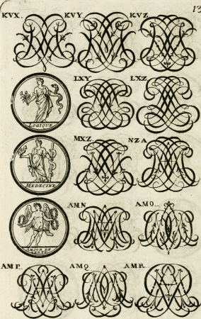 Livre curieux et utile pour les sçavans et artistes - composé de trois alphabets de chiffres simples, doubles and triples, fleuronnez et au premier trait - accompagné d'un tres grand nombre de (14723900606), 1685