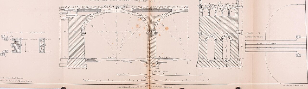 Railway practice. A collection of working plans and practical details of construction in the public works of the most celebrated engineers on the several railways, canals, and other public works (14755258711), Samuel Charles Brees, 1836