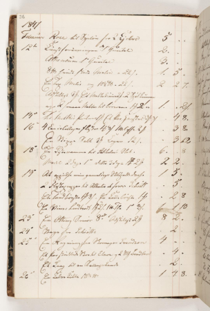 Regnskab 1847, Martinus Rørbye