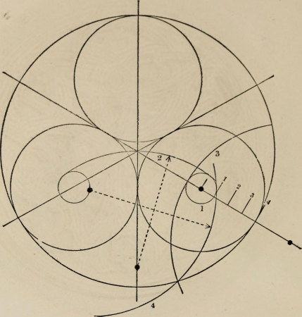 The power of form applied to geometric tracery - one hundred designs and their foundations resulting from one diagram (1851) (14780558595), 1851