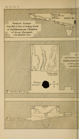 Life and work at the Great Pyramid during the months of January, February, March, and April, A.D. 1865 - with a discussion of the facts ascertained (1867) (14586325459)