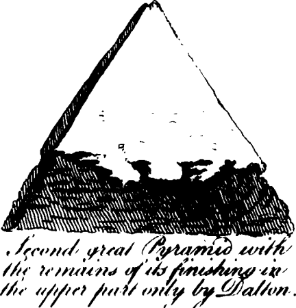 Remarks on prints, that were published in the year 1781, relative to the manners, customs, etc Fleuron T144455-2, Richard Dalton, 1790