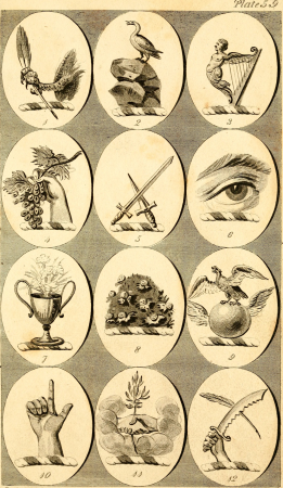 British crests - containing the crests and mottos of the families of Great Britain and Ireland; together with those of the principal cities; and a glossary of heraldic terms (1817) (14597419017), 1817
