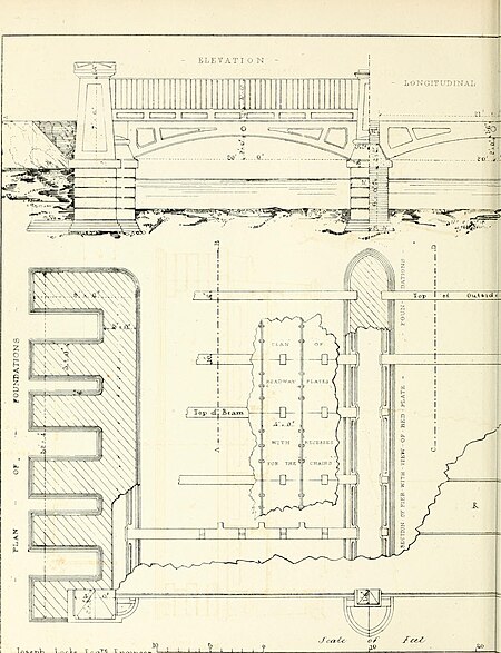 Railway practice- a collection of working plans and practical details of construction in the public works of the most celebrated engineers comprising tunnels and tunnel fronts, turnpike road (14738064806), Samuel Charles Brees, 1838