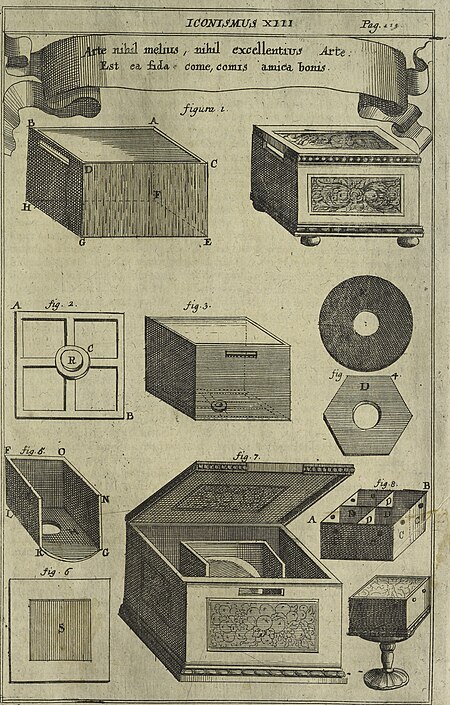 Oculus artificialis teledioptricus, sive, Telescopium - ex abditis rerum naturalium and artificialium principiis protractum novâ methodo, eâque solidâ explicatum ac comprimis è triplici fundamento (14779844074), 1685