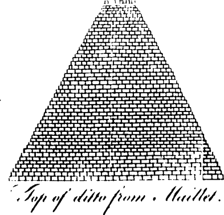 Remarks on prints, that were published in the year 1781, relative to the manners, customs, etc Fleuron T144455-1, Richard Dalton, 1790