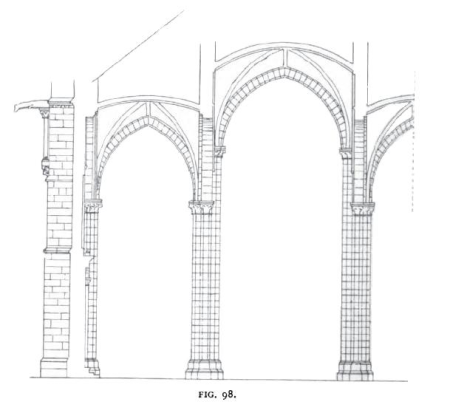 Fig 98 -Cross Section of the Cathedral of Poitiers, Charles Herbert Moore