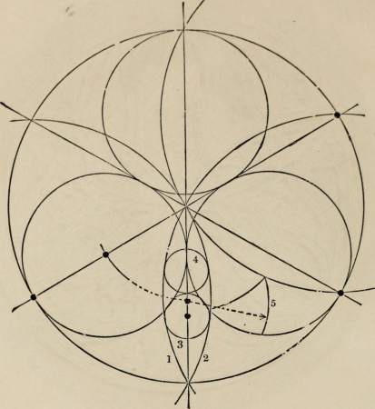 The power of form applied to geometric tracery - one hundred designs and their foundations resulting from one diagram (1851) (14780762155), 1851