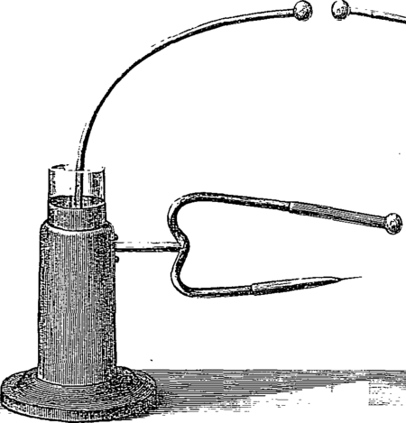 An account of experiments made at the Pantheon, on the nature and use of conductors- to which are added, some new experiments with the Leyden phial Fleuron T095475-5, Benjamin Wilson, 1778