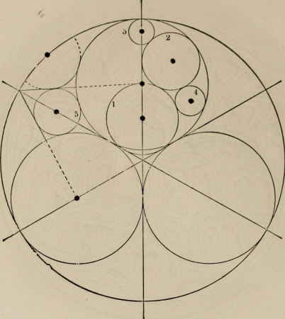 The power of form applied to geometric tracery - one hundred designs and their foundations resulting from one diagram (1851) (14778212114), 1851