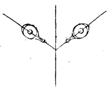 Essay on unconditional signs in art
