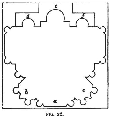 Fig 26 -Impost Section of the Choir of Paris, Charles Herbert Moore