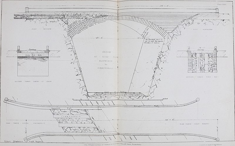 Railway practice. A collection of working plans and practical details of construction in the public works of the most celebrated engineers on the several railways, canals, and other public works (14758084802), Samuel Charles Brees, 1836