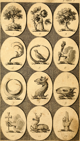 British crests - containing the crests and mottos of the families of Great Britain and Ireland; together with those of the principal cities; and a glossary of heraldic terms (1817) (14781510014), 1817