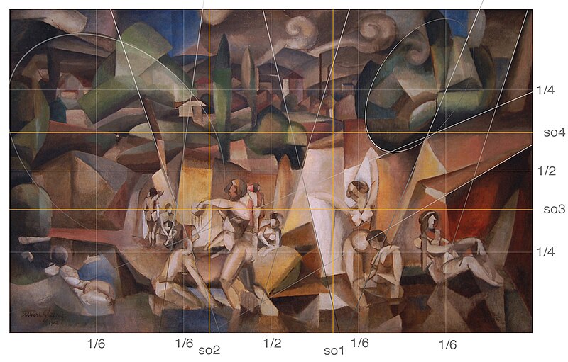 Les Baigneuses (The Bathers), golden rectangle (painting, 1 to 1.618 ± 0.07), golden ratio grid (golden/yellow grid, so1 - so4), and 4: 6 ratio grid overlay. (See File history for Fibonacci spiral version), Albert Gleizes, 1912