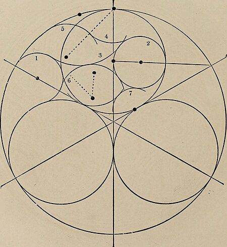 The power of form applied to geometric tracery - one hundred designs and their foundations resulting from one diagram (1851) (14780268562), 1851