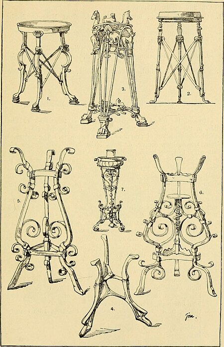 Handbook of ornament; a grammar of art, industrial and architectural designing in all its branches, for practical as well as theoretical use (1900) (14761484986)